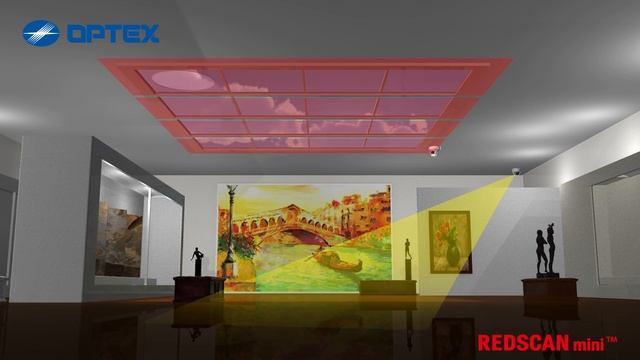 Laser Scan Detector REDSCAN RLS 2020I/2020S for Skylight Protection смотреть онлайн