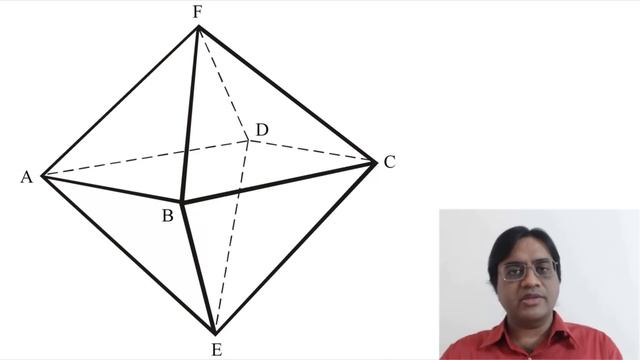 Circular Permutations - 3D (Octahedron) смотреть онлайн