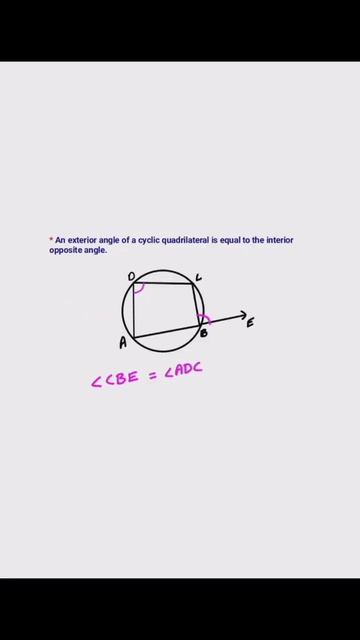 Circles (Class 10th) #circleclass10 #tangents #viral #trending