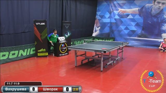 Игра за 1 место. Вахрушева - Шворак 23 мая 2016 TT Cup смотреть онлайн