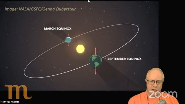 Dome@Home: September 23, 2021 - Autumnal Equinox смотреть онлайн