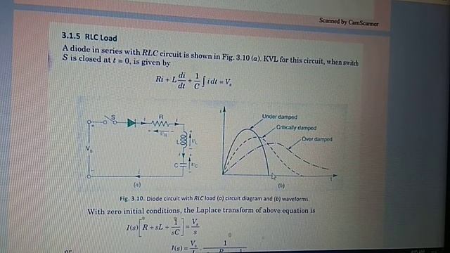 DIODE RECTIFIER WITH R RL LOAD