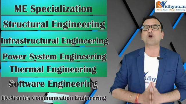 THAPAR UNIVERSITY PATIALA | REVIEW 2025 | ADMINSSION | FEES | PLACEMENT | RANKING | B.TECH | MBA смотреть онлайн
