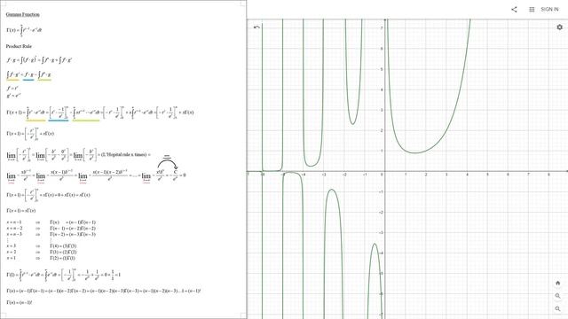 The Riemann Hypothesis - Picturing The Zeta Function