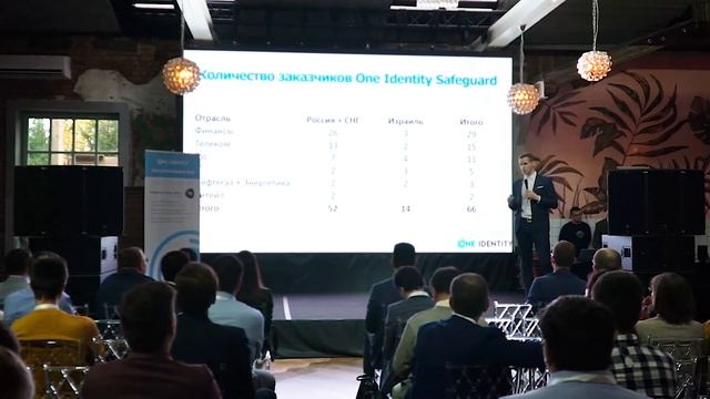 IAM Conference 2019: 5. Новости PAM в России и СНГ. Олег Шабуров смотреть онлайн