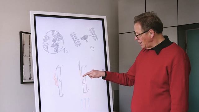 Brand new findings on fire safety in space - SAFFIRE V смотреть онлайн