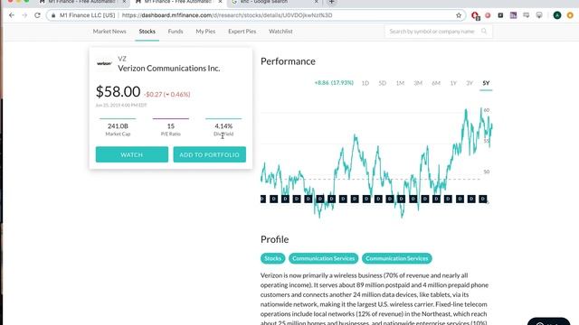 $10,000 M1 Finance Account смотреть онлайн