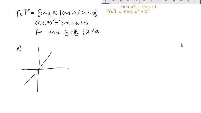 Introduction To Projective Geometry (Part 2)