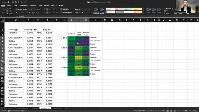 How to make heatmaps in EXCEL? смотреть онлайн
