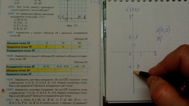 Задача 1530, Математика, 6 клас, Тарасенкова 2014 смотреть онлайн