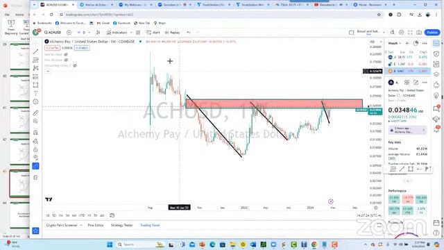 Descubre la Señal de Compra Más Poderosa en la Bolsa de Valores #bolsadevalores #cursodebolsa смотреть онлайн