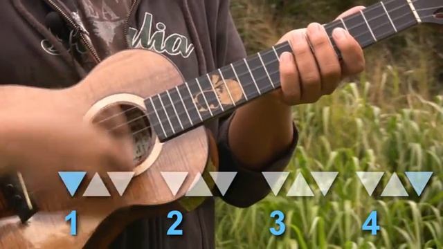 Uke Minutes 79 - Triplets