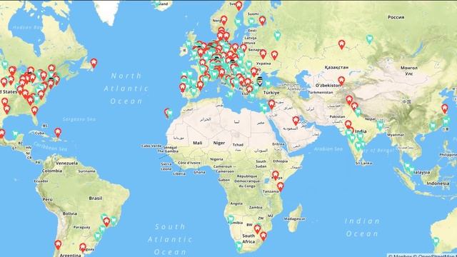 стартап обзор