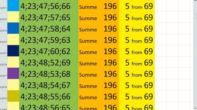 lotto combinations Powerball Jackpot 5x69 Summa 196 video 11 смотреть онлайн
