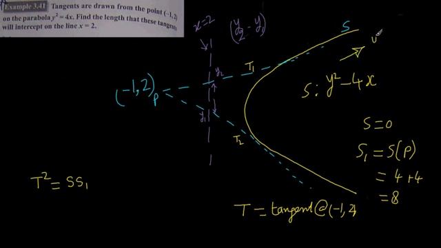 Cengage Math Coordinate P3p18 Q3p41 Parabola смотреть онлайн