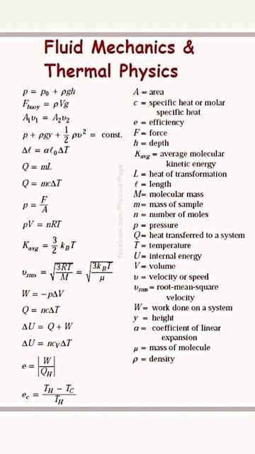 Fluid mechanics & Thermal physics! BPS Study 81 смотреть онлайн