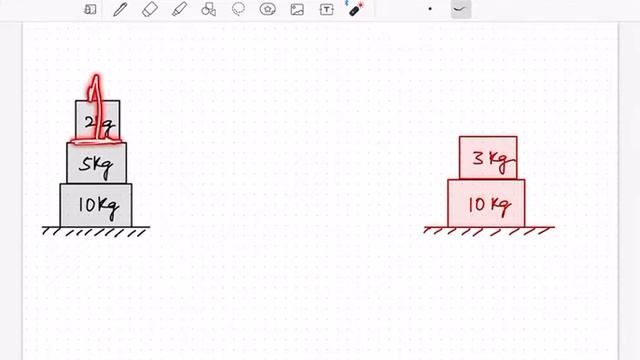 Newton’s Law of Motion ( NLM) -Part 2 (To Solve Equilibrium Problems) смотреть онлайн