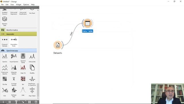 42 : Association Rules