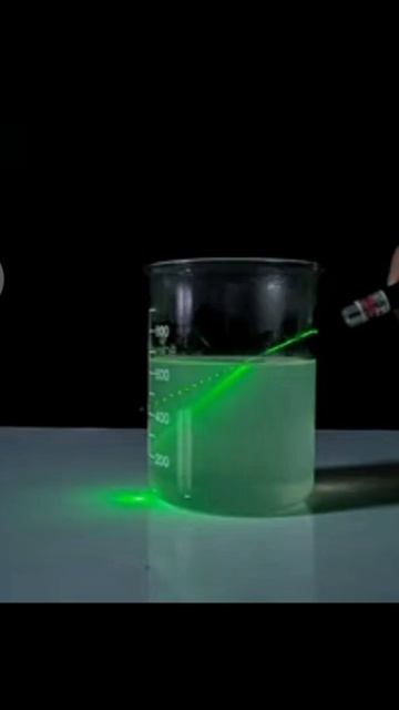 Refraction Of Light (in Hindi) #shorts