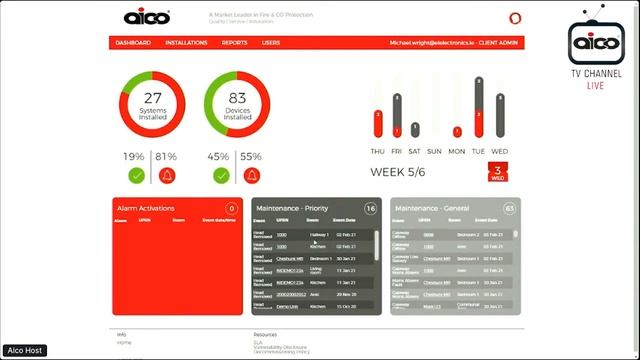Virtual Conference - The Smarter Way to Compliance смотреть онлайн