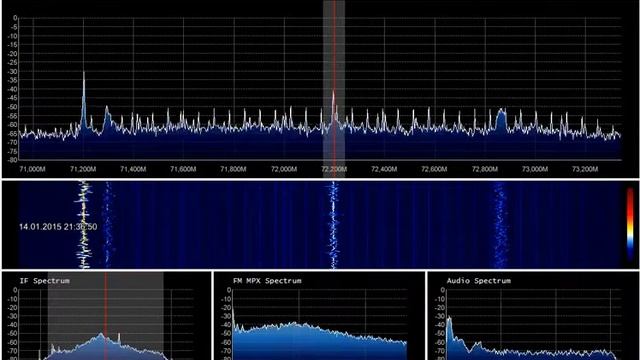 Tropo 72.2 MHz 1-й канал НРУ - Черкассы (179 км) смотреть онлайн