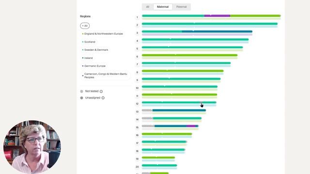 Ancestry's New Chromosome Painter (September 2022) смотреть онлайн