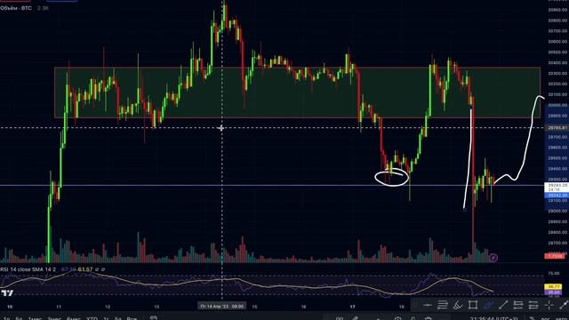 БИТКОИН ЛЕТИТ МЕЧТЫ ХОМЯКОВ РУШАТЬСЯ смотреть онлайн