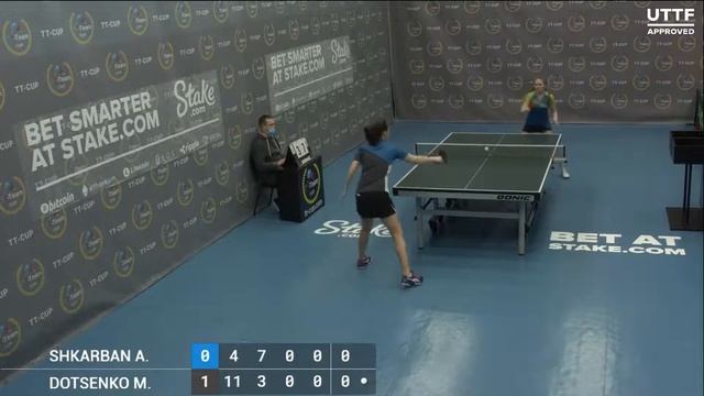 26 февраля 2021. Голубой зал. Полночный турнир. TT Cup