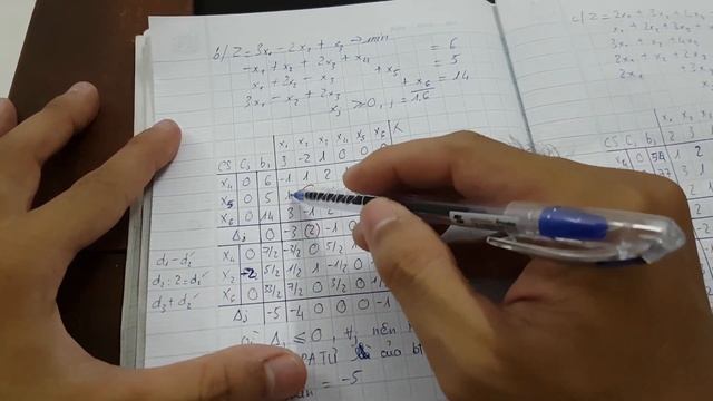 [TUHTT] QHTT Đơn Hình (Max & Min) смотреть онлайн