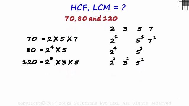 HCF and LCM of Three Numbers - Part 1 (GMAT/GRE/CAT/Bank PO/SSC CGL) | Don't Memorise смотреть онлайн