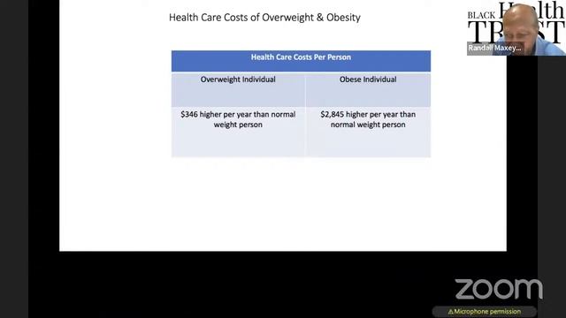 There Is More To Obesity Than Just Pounds Or Weight,Your Health And Life Are In The Balance смотреть онлайн