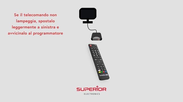 Tutorial: Come programmare il telecomando programmabile Superior 4in1, 2in1, 1in1 смотреть онлайн