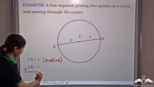 Diameter of a Circle | Formula | Basic Geometry | Class 6 | CBSE | NCERT | ICSE смотреть онлайн