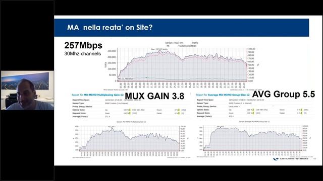 Friday Smart Update: PMP450 update e lancio cnMatrix TX Tower Switch смотреть онлайн