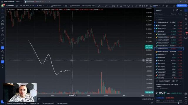 Обзор крипторынка, рассмотрим фаворитов и аутсайдеров смотреть онлайн