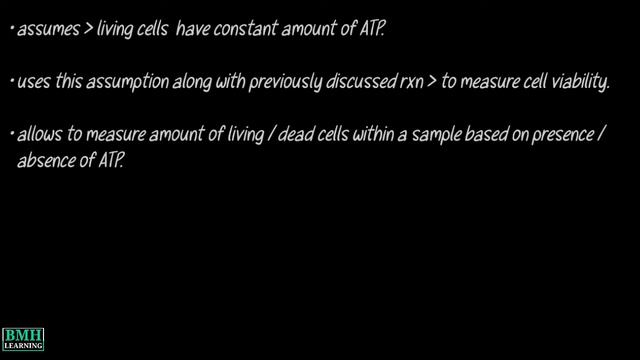 Bioluminiscent Assays | ATP Bioluminiscent Assays | Bioluminiscent Assays For Cell Viability | смотреть онлайн