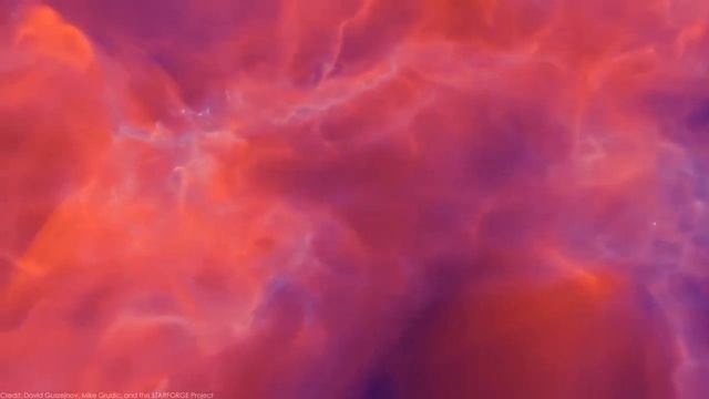 Як еволюціонують зорі Частина 1 Протозорі, зоряні популяції і класифікація смотреть онлайн