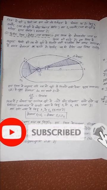 Kepler's Law of Planetary Motion।। diploma in Engineering смотреть онлайн