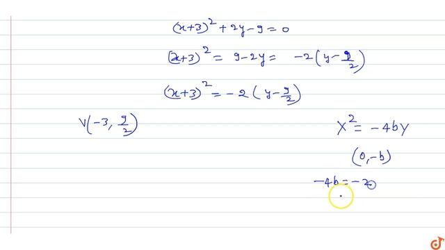 The Focus Of The Parabola `x^2 + 2y + 6x = 0`  Is