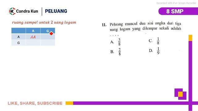 BAB 11 (Peluang) | Latihan Ulangan Paket 1 Hal 195 Buku Mandiri Matematika Kelas 8 SMP смотреть онлайн