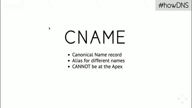DNS: What do all these letters actually mean?!?! смотреть онлайн