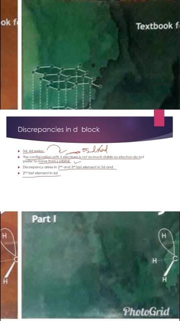 LEARN TO FIND OUT ELECTRONIC CONFIGURATION Of 5d and 6d Series #inorganicchemistry #neet смотреть онлайн