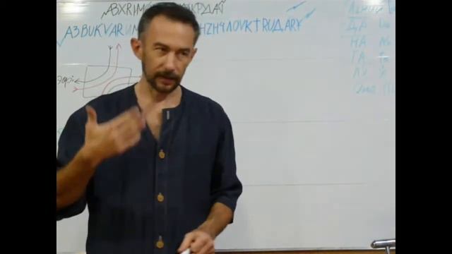 Я-БОГ! Это имя моё. смотреть онлайн
