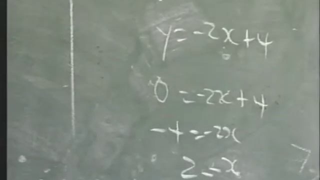 Grade 11   Mathematics   Lesson 119   Hyperbola