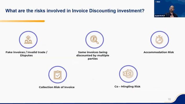 #JiraafConnect Episode 18 | Let's Understand Invoice Discounting as an Alternative Investment смотреть онлайн