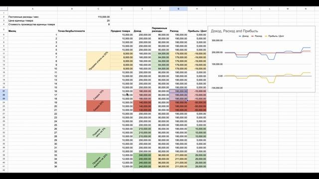 Финансовая математика смотреть онлайн