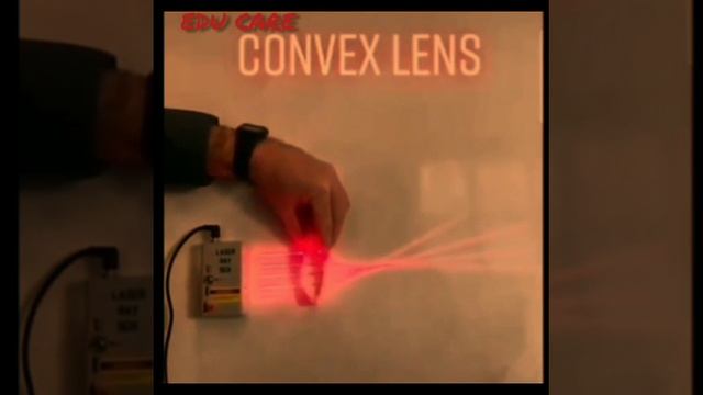 Difference between convex lens and concave lens смотреть онлайн
