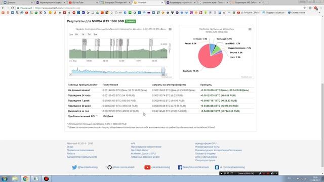 Идеальный бизнес без вложений xD смотреть онлайн