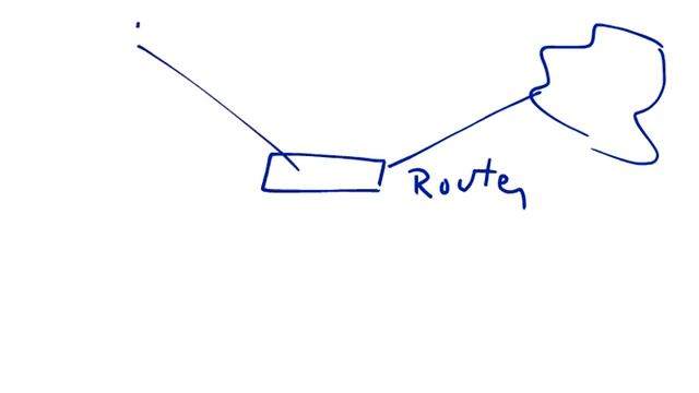 Star Topology Networking, 15, Computer Networking Tutorial For Beginners