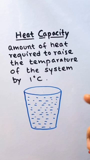 what is heat capacity?thermodynamics physics youtubeshorts neet short